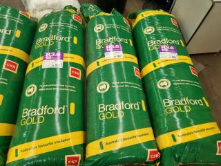 Bradford Gold R3.6 Ceiling Insulation, 7x Bundles