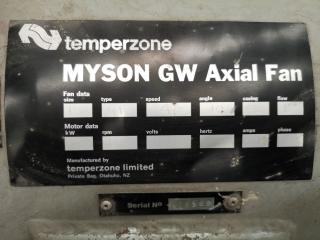 TemperZone Myson GW Axial Ventilation Fan Unit