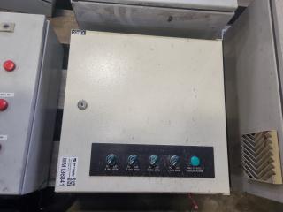 Control Panel and Components 