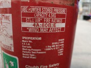 2x Dry Powder Fire Extinguishers