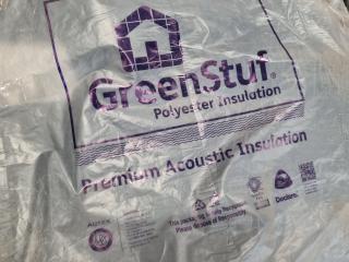 GreenStuf AAB 35-25 Black Acoustic Insulation, Offcut Sheets