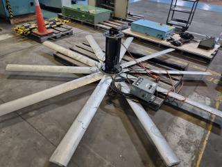 Large Three Phase Industrial Fan