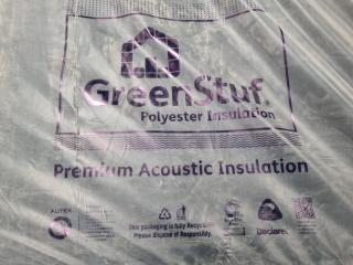 GreenStuf AAB 35-25 Black Acoustic Insulation, 10x Sheets