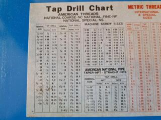 Metric Tap & Die Set