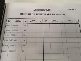 MD Helicopters 500/600 CSP-IPC-4 Illustrated Parts Catalog, 2010