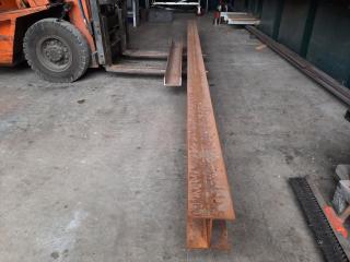 Length of H Beam and Channel Steel
