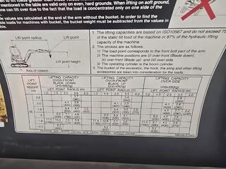 Kubota U25-3 Excavator 